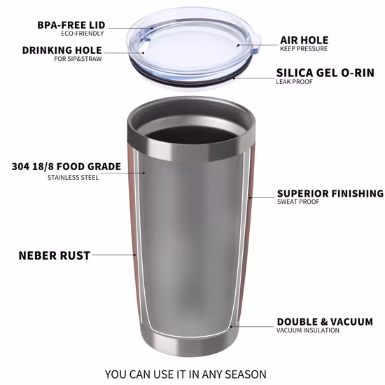 Taza de vaso de 20 oz Taza de viaje con aislamiento al vacío de doble pared a granel, vasos Ss con tapa, tazas de café con recubrimiento de polvo duradero para bebidas frías y calientes